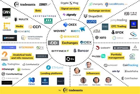 “Understanding the Legal Landscape of Cryptocurrency Mixers”
