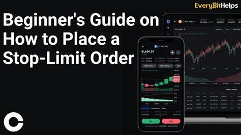 Decentralised finance, Limit order, RSI
